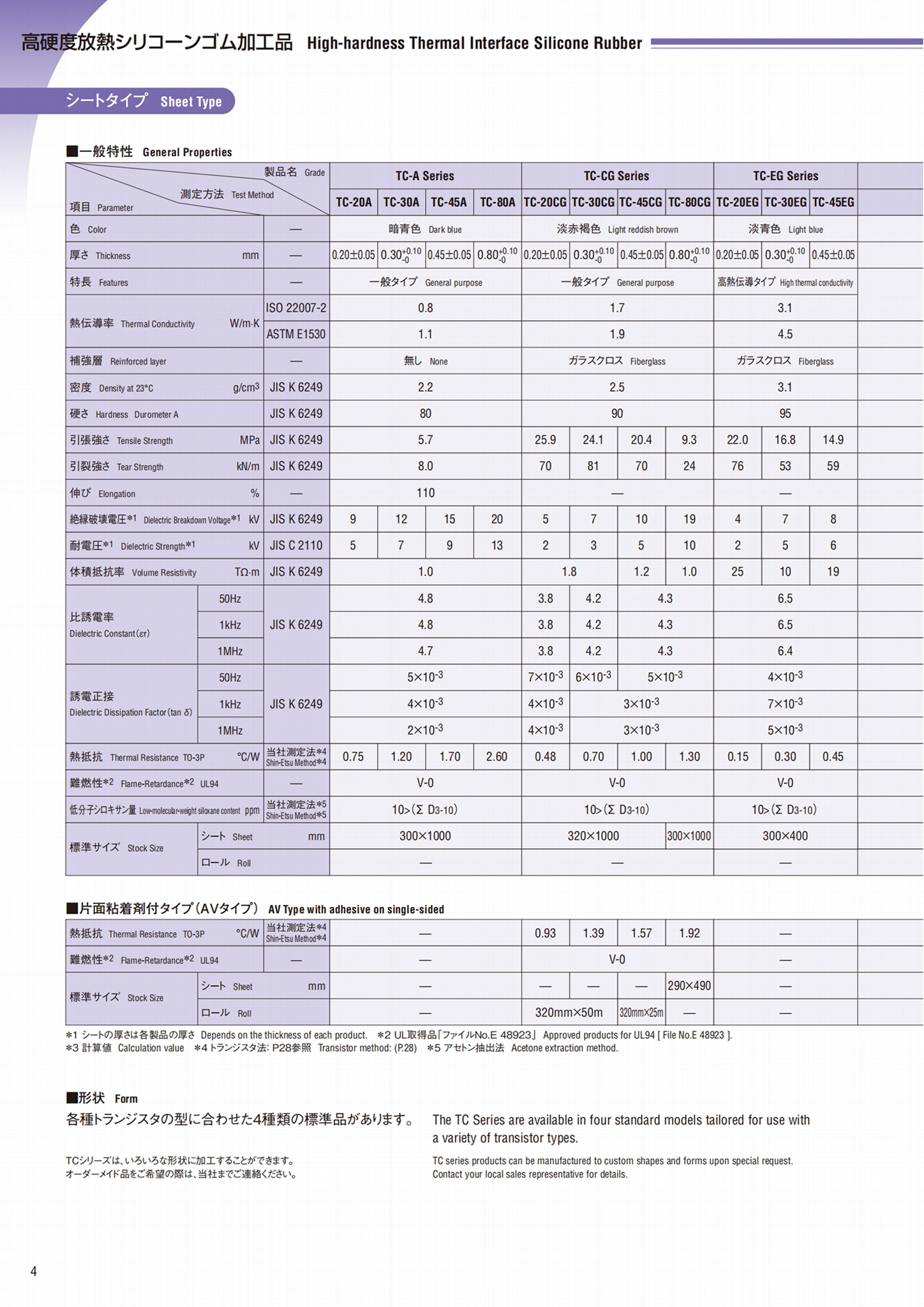 模切成型信越TC-45CG导热硅胶片 散热绝缘片 4
