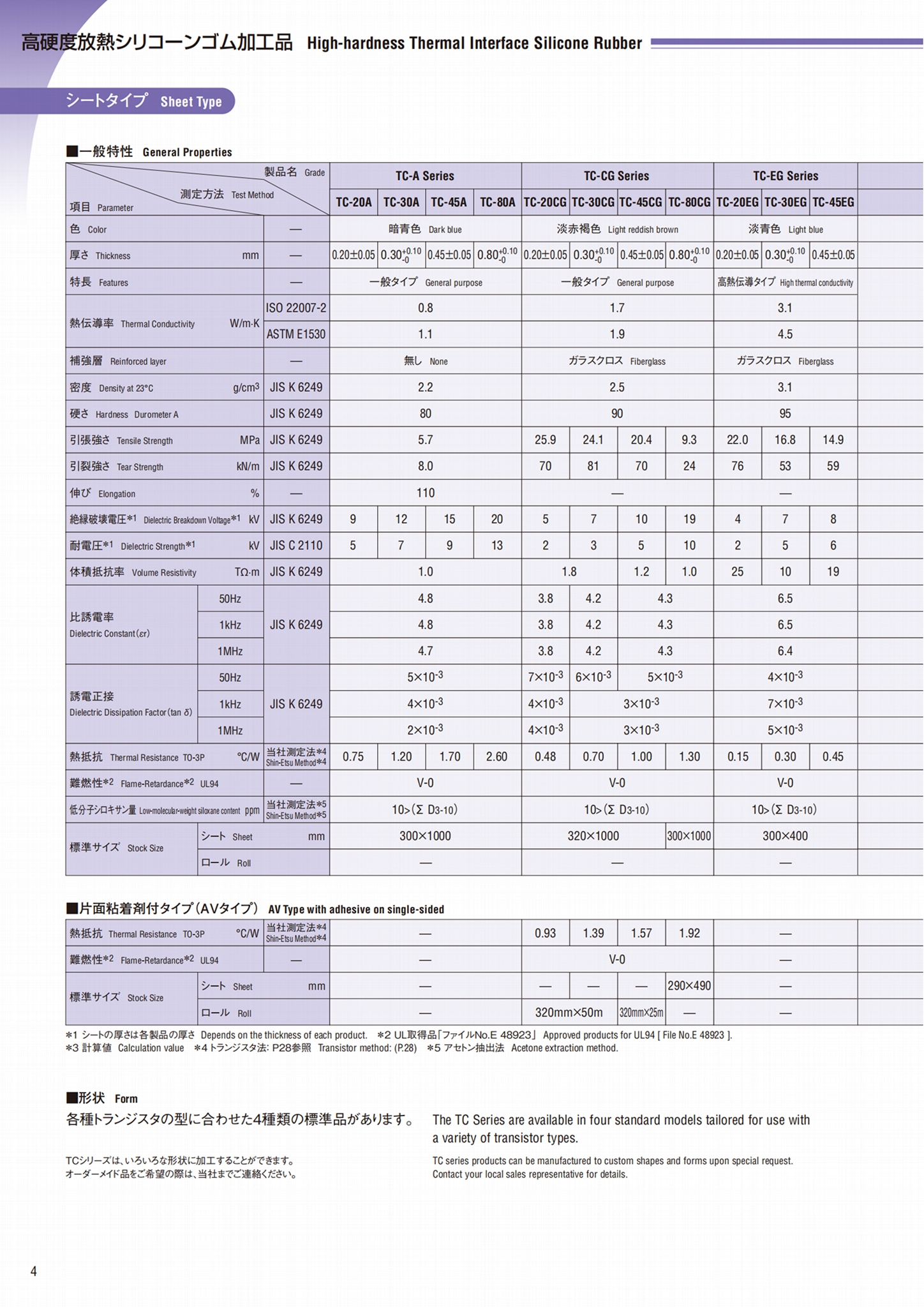 信越TC-80CG导热硅胶片 模切成型 4