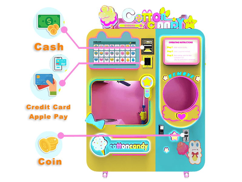 Automatic Cotton Candy Vending Machine 2