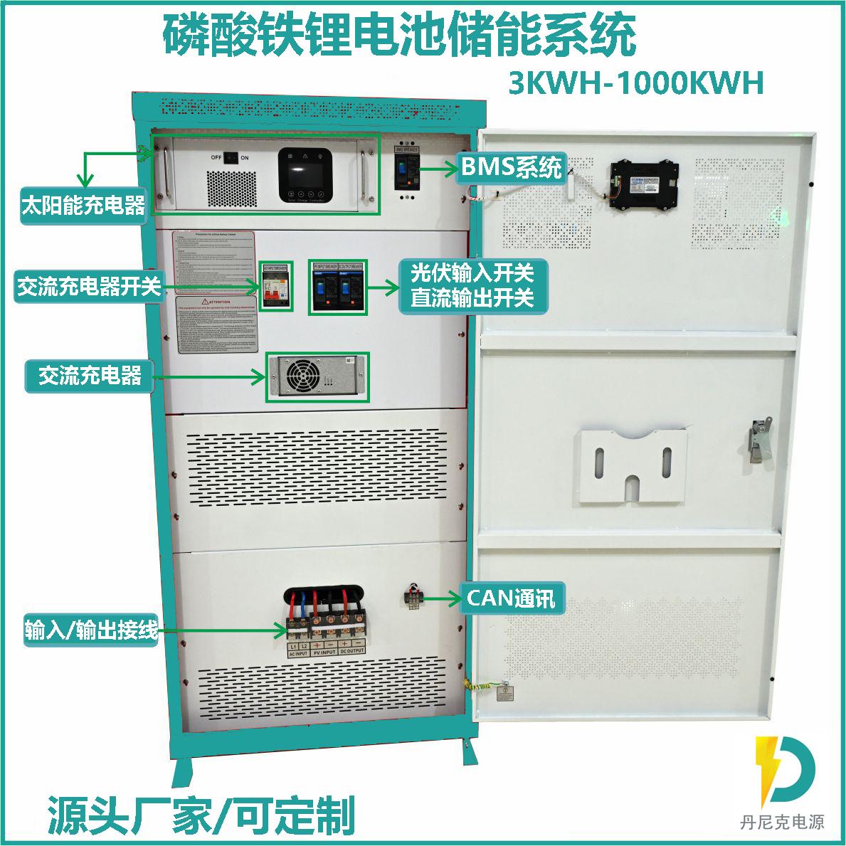 长寿命高效率光伏发电60KWH 80KWH 100KWH 200KWH锂电储能BMS电池管理系统 3