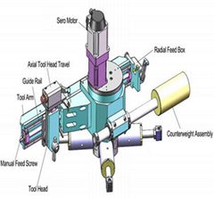 C1500 INTERNAL FLANGE LATHE