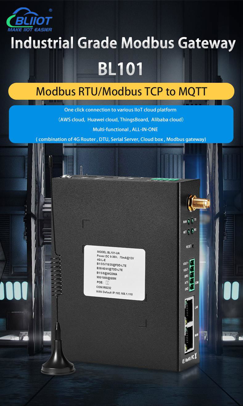 Modbus MQTT Gateway RS485/RS232 Data Acquisition Transparent for Smart City