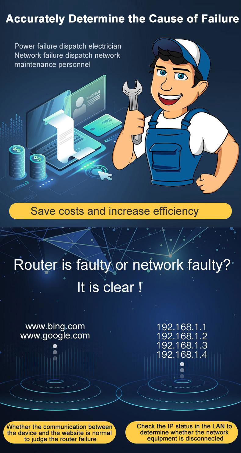 Wireless Network Fault Monitoring RTU for Disconnection and Power Failure 4