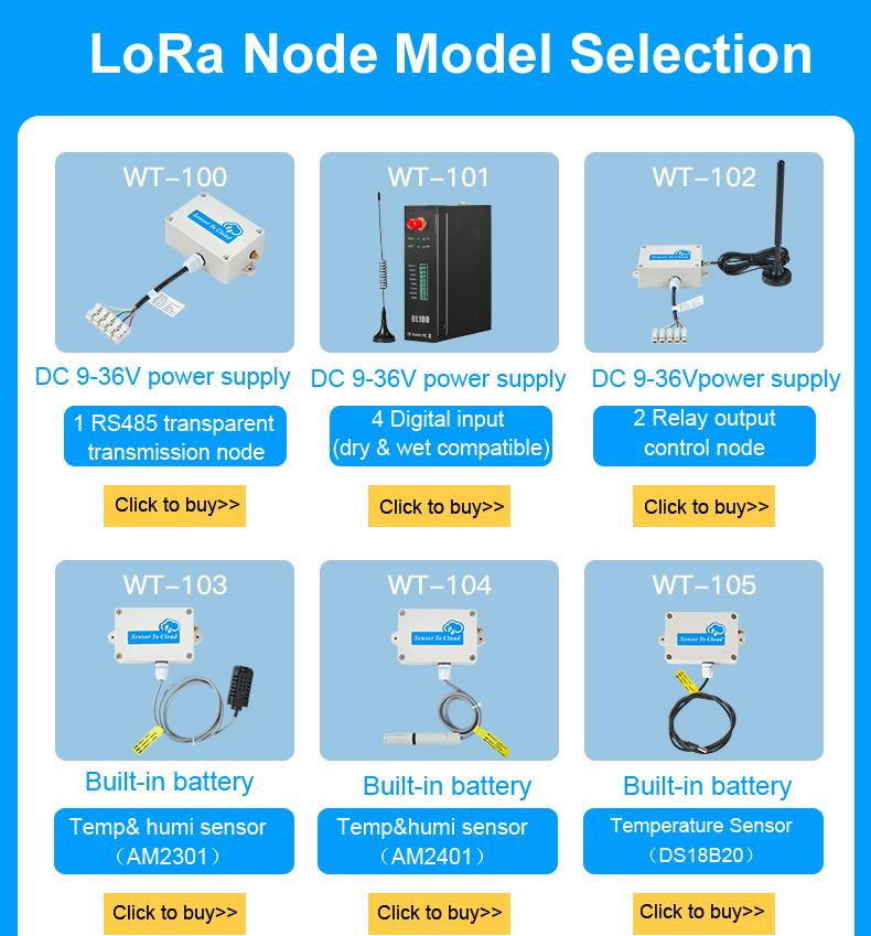 Cellular Ethernet LoRa Wireless Transmission Gateway for Smart Agriculture 2