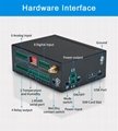 S272 Industrial Wireless Data Monitoring System for Digital Medical