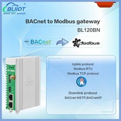 BL120BN BACnet/IP BACnet MS/TP to Modbus Gateway in Building Automation