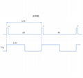 莱伏顿TRX-01脉冲发射接收器超声回波分析仪-Pulser/Receiver 2