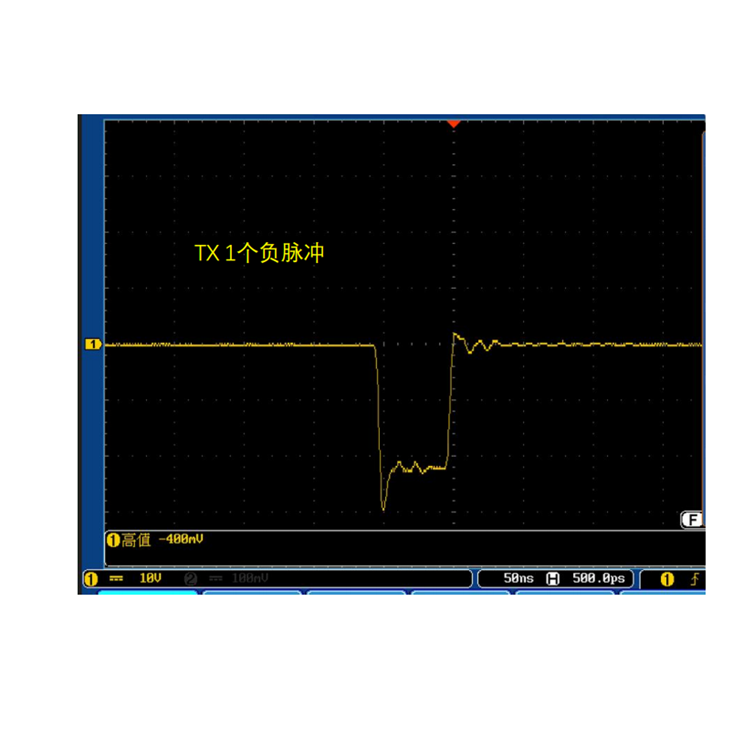 萊伏頓TRX-01脈衝發射接收器超聲回波分析儀-Pulser/Receiver 3