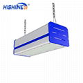 Hishine宏鑫瑞特 K1 高棚燈倉庫工礦燈定製發光顏色IP65防水50W100W200W250W 3