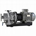 IMC-B系列夾套保溫磁力泵耐高溫不鏽鋼離心泵耐腐蝕化工泵