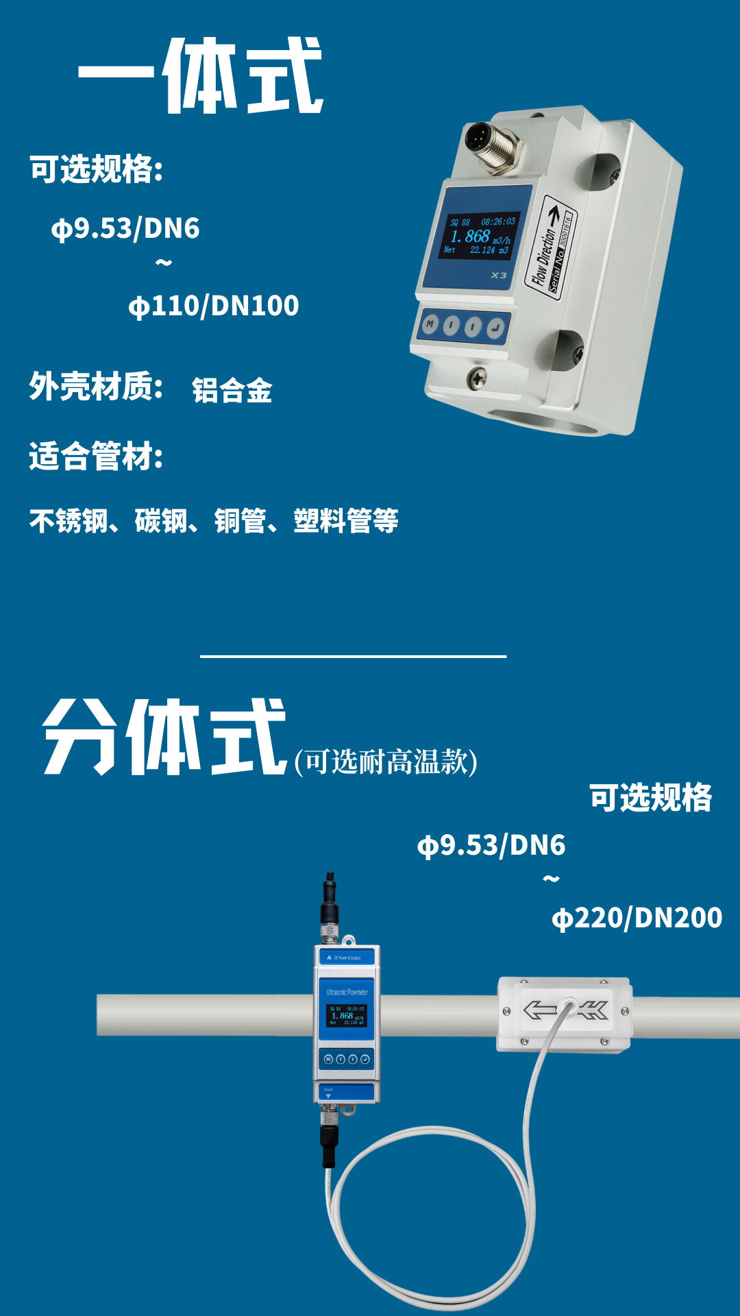 Ultrasonic flowmeter 2