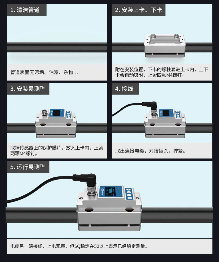 Water treatment, ultrasonic flowmeter 4