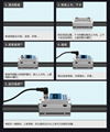 Water treatment, ultrasonic flowmeter 4