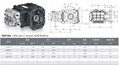 高压柱塞泵 CENTSEA承希 LB系列 流量5.5-15L/min 5