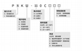 安川 行程開關 PSKU-110C 2