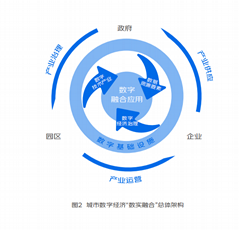 2023中國重慶國際智能機器人展覽會