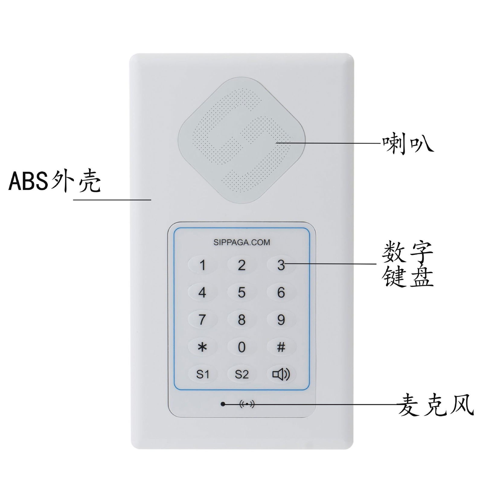 壁挂式洁净区电话 老人一键应急呼叫对讲 2