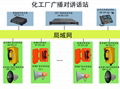 綜合管廊指令電話 港機廣播電話機 工業三防電話 4