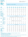 Magnetic levitation frequency conversion centrifugal industrial chiller unit 3