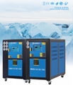 Industrial water cooled portable chiller units HMB-SA /SAE/ SB /SBY 1