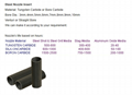 Sand spray nozzle
