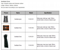 Sandblast Glove
