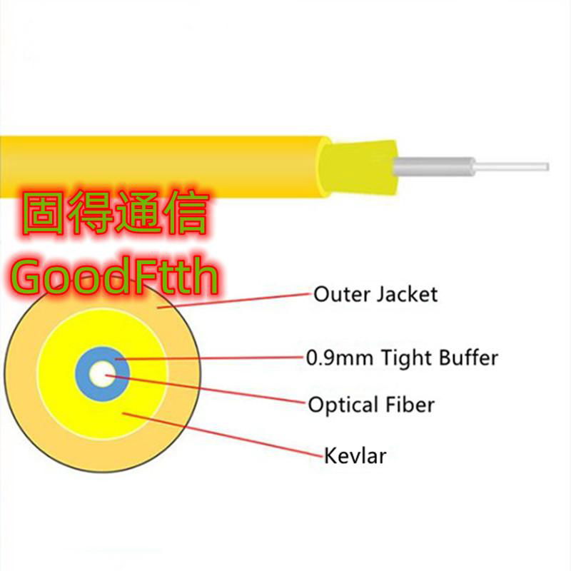 Optical Fiber Indoor Cable Simplex Duplex Distribution GoodFtth