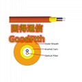 Optical Fiber Indoor Cable Simplex Duplex Distribution GoodFtth 2