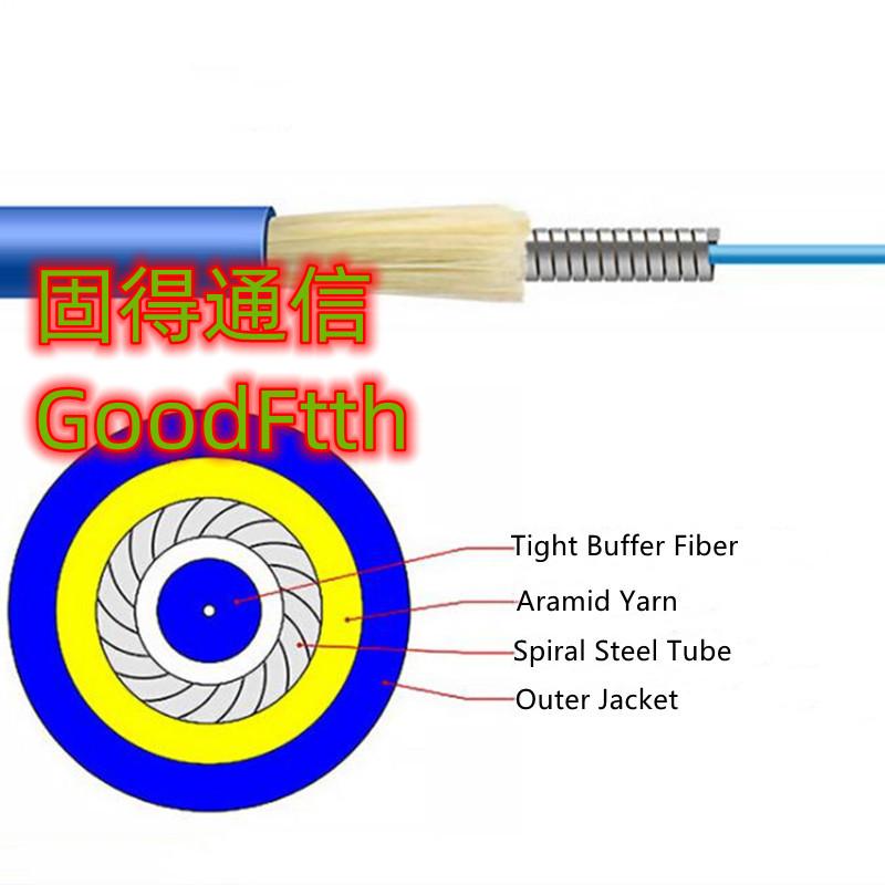 Armoured Optical Cable up to 48 Cores Fibers PVC LSZH PE TPU GoodFtth