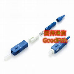 Optical Fiber Connectors SC FC LC ST MPO MU MTRJ E2000 GoodFtth