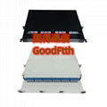 19 inch Fiber Patch Panel Rackmount Box