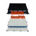 19 inch Fiber Patch Panel Rackmount Box 12C 24C 48C 96C 144C GoodFtth 1