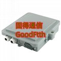 Fiber Optic Wallmount Box 12C 24C 48C 96C SC LC FC ST MPO GoodFtth 2