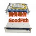 19 inch Fiber Patch Panel Rackmount Box 12C 24C 48C 96C 144C GoodFtth 4