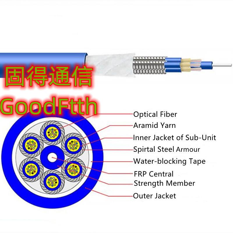 Armoured Optical Cable up to 48 Cores Fibers PVC LSZH PE TPU GoodFtth 3