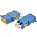 Shutter Adapter LC Coupler Duplex Quad