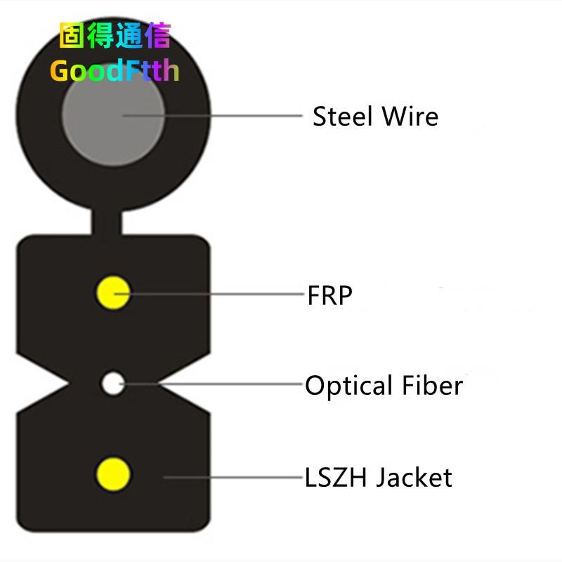 FTTH Self-support Drop Cable Steel Wire FRP KFRP 4