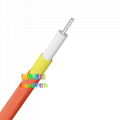 Optical Fiber Indoor Cable Simplex Singlemode Multimode GoodFtth 3