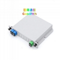 Cassette PLC Splitters LGX Box GoodFtth