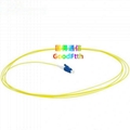 Fiber Pigtail SC LC FC ST MPO MU MTRJ SM