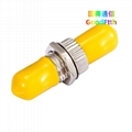 ST Fiber Adapter ST Adaptor Simplex Duplex Coupler 3