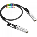 Direct Attach Coppr DAC Cable 5