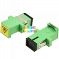 Fiber Adapter SC Coupler Simplex Duplex Adaptor with Cover GoodFtth 1