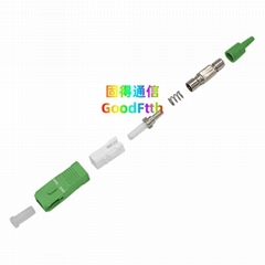 Optical Fiber Connectors SC LC FC ST MU MPO E2000 MTRJ GoodFtth