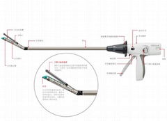 美國強生電動腔鏡直線型吻合器