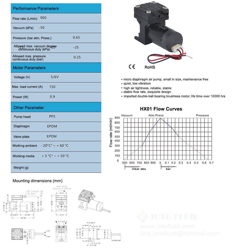 900L/m -50kPa 6V EPDM Micro Air Pump