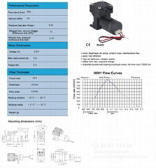 900L/m -50kPa 6V EPDM Micro Air Pump