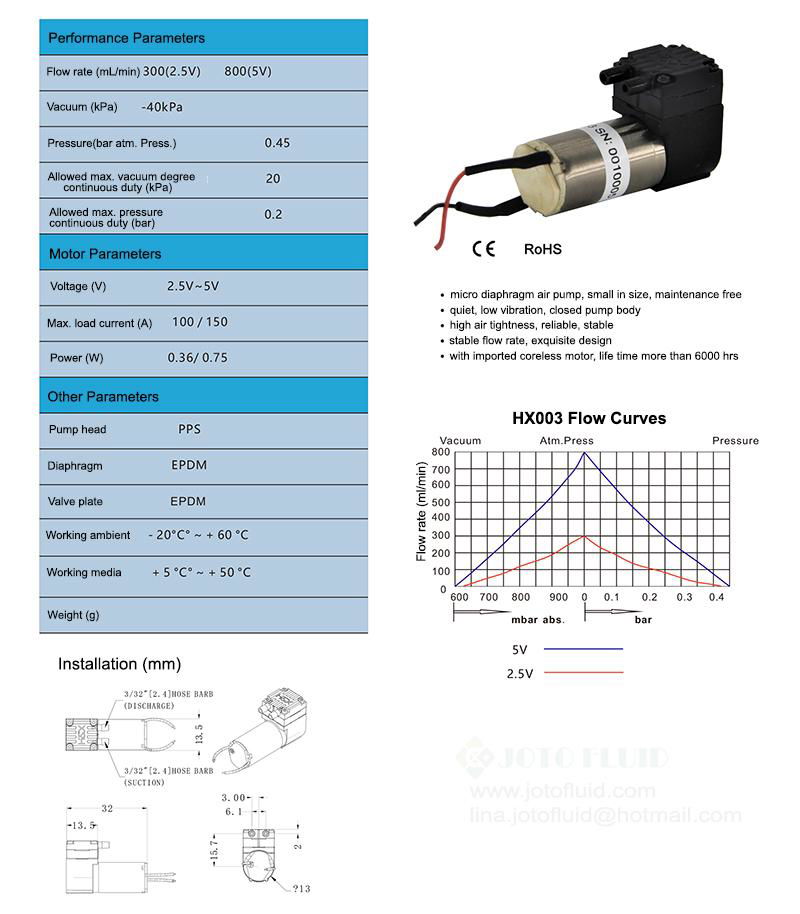 300-800L/m -40kpa 5V 0.2bar Miniature Diaphragm Air Pump 2