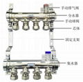 海林地暖 分集水器 分室控制一體智能控溫型 TH36 2-3-4-5-6-7-8 1