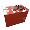 Custom lithium forklift battery 80v